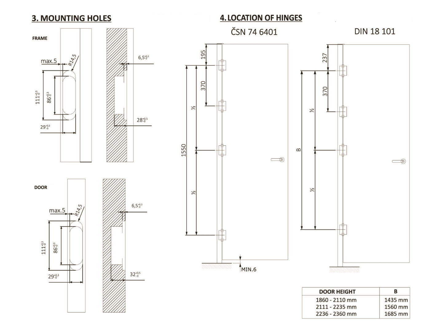 HIDDEN HINGE TKZ ESPRIT PLUS - Arya