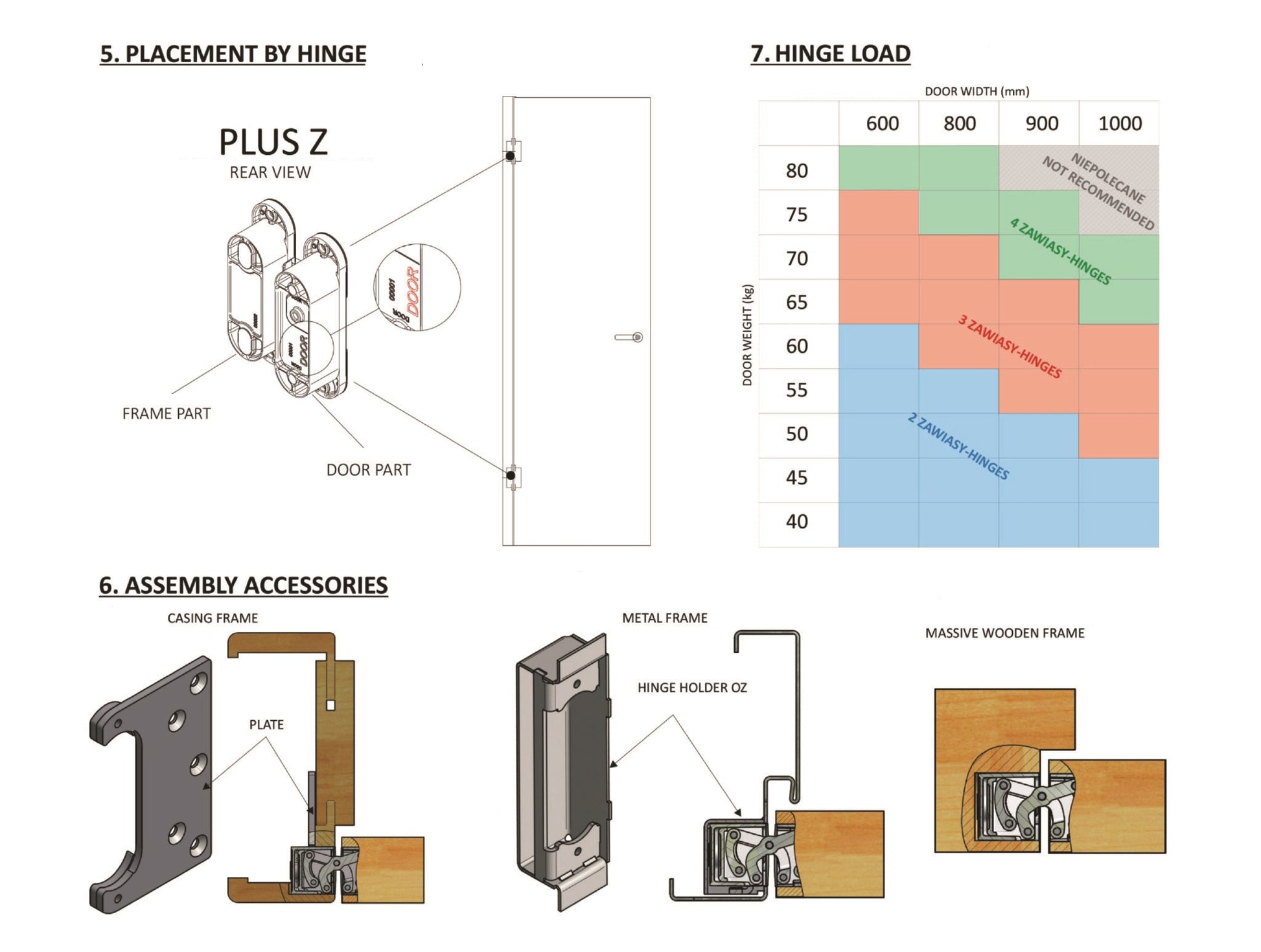 HIDDEN HINGE TKZ ESPRIT PLUS - Arya