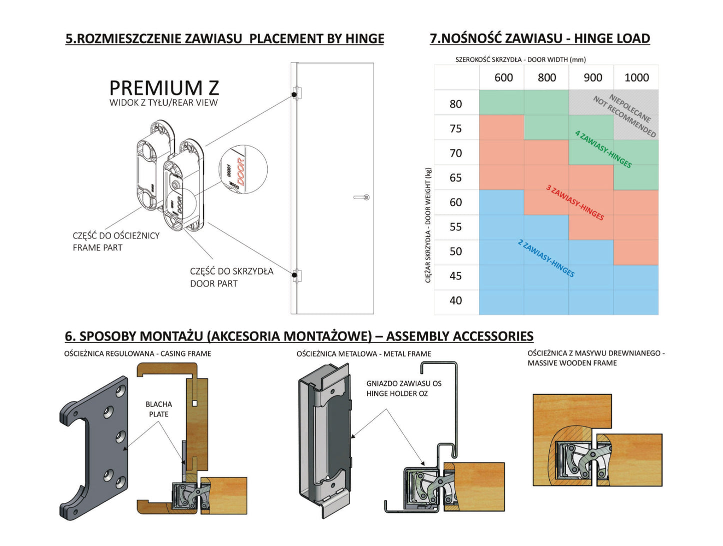 HIDDEN HINGE TKZ ESPRIT PREMIUM - Arya